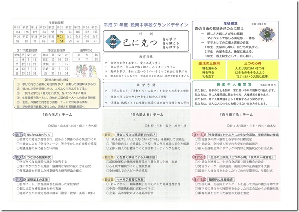 平成３１年度設楽中学校グランドデザイン