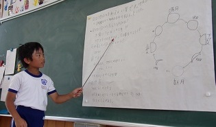 http://www.kitashitara.jp/taguchi-el/101_0053.JPG
