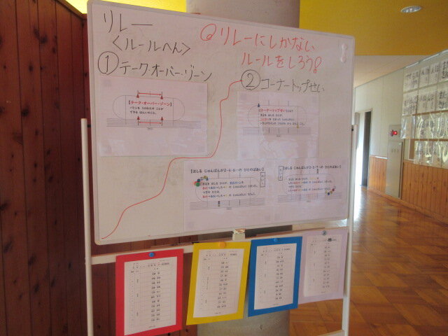 http://www.kitashitara.jp/taguchi-el/3d52aea30c8c74853514707da1f8799838bfd571.JPG