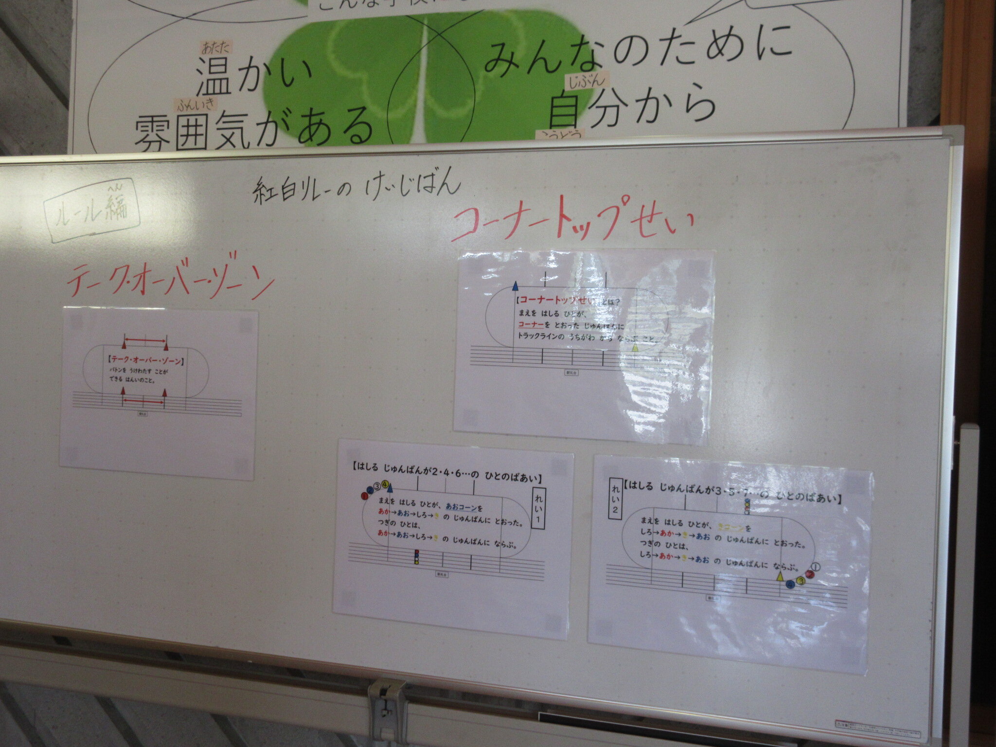 http://www.kitashitara.jp/taguchi-el/IMG_8776.JPG