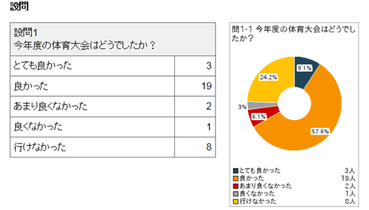 http://www.kitashitara.jp/toei-jh/%E7%84%A1%E9%A1%8C.png