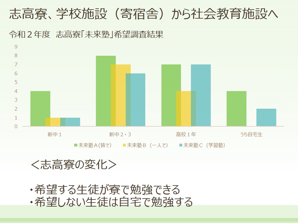 http://www.kitashitara.jp/toyone-jh/R3%E3%82%B9%E3%83%A9%E3%82%A4%E3%83%8910.JPG