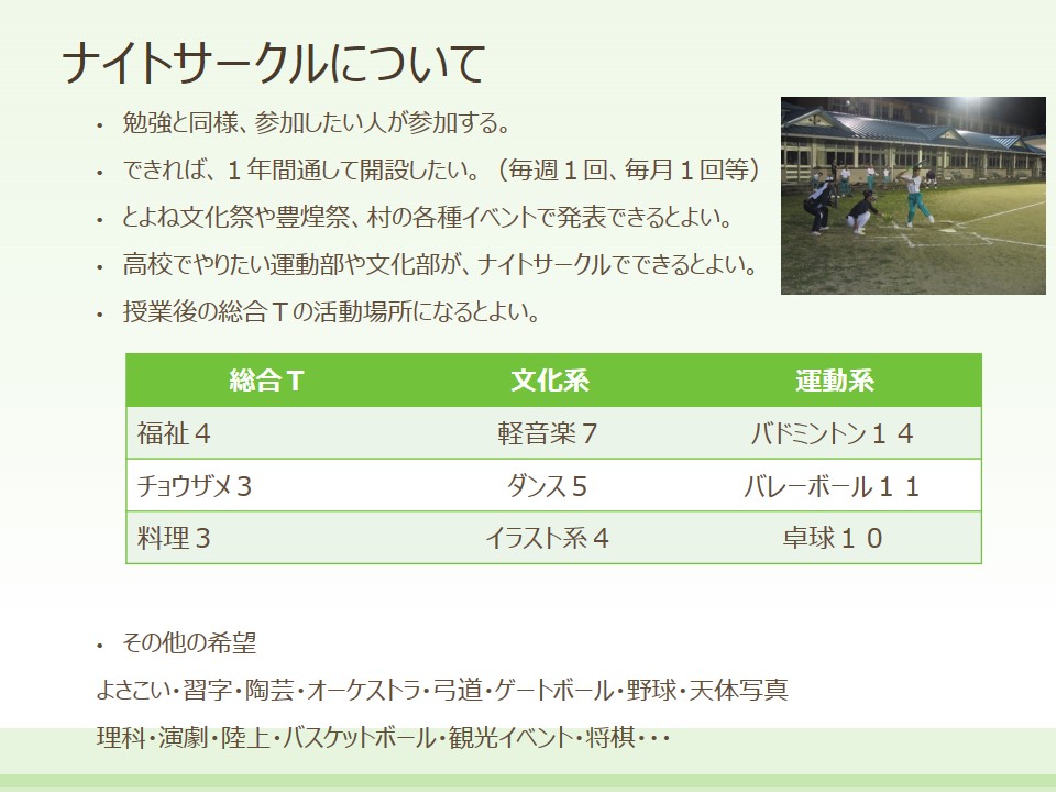 http://www.kitashitara.jp/toyone-jh/R3%E3%82%B9%E3%83%A9%E3%82%A4%E3%83%8911.JPG